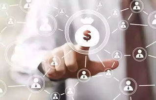 賦能新金融，智贏供應鏈 技術服務的創新驅動